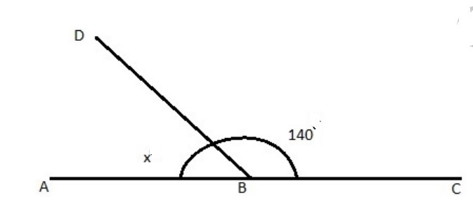 Angle CBD has a measure of 140°. What is the measure of angle ABD? 40° 50° 60° 70°-example-1