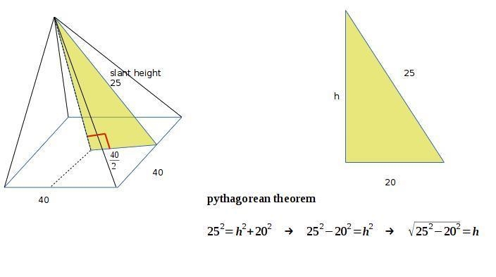 What is the volume of a square pyramid with base edges of 40 cm and a slant height-example-1