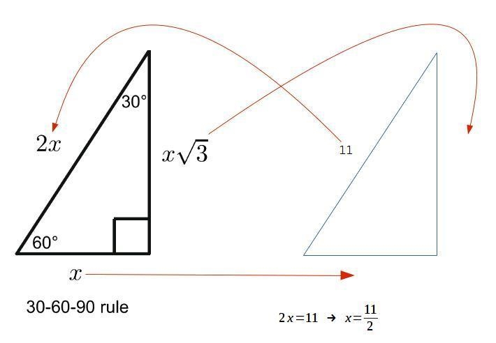 The length of the hypotenuse of a 30°-60°-90° triangle is 11. Find the perimeter.-example-1