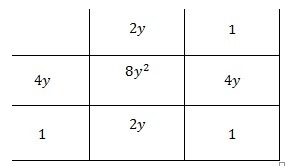 Factor completely and then place the factors in the proper location on the grid. 8y-example-1