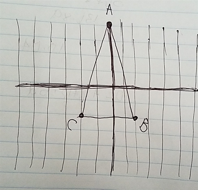 Draw a triangle with verticesA(0,4),B(2,-2),andC(-2,-2).-example-1