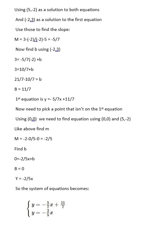 ***PLEASE HELP*** ***50 POINTS*** Construct a system of two linear equations where-example-1