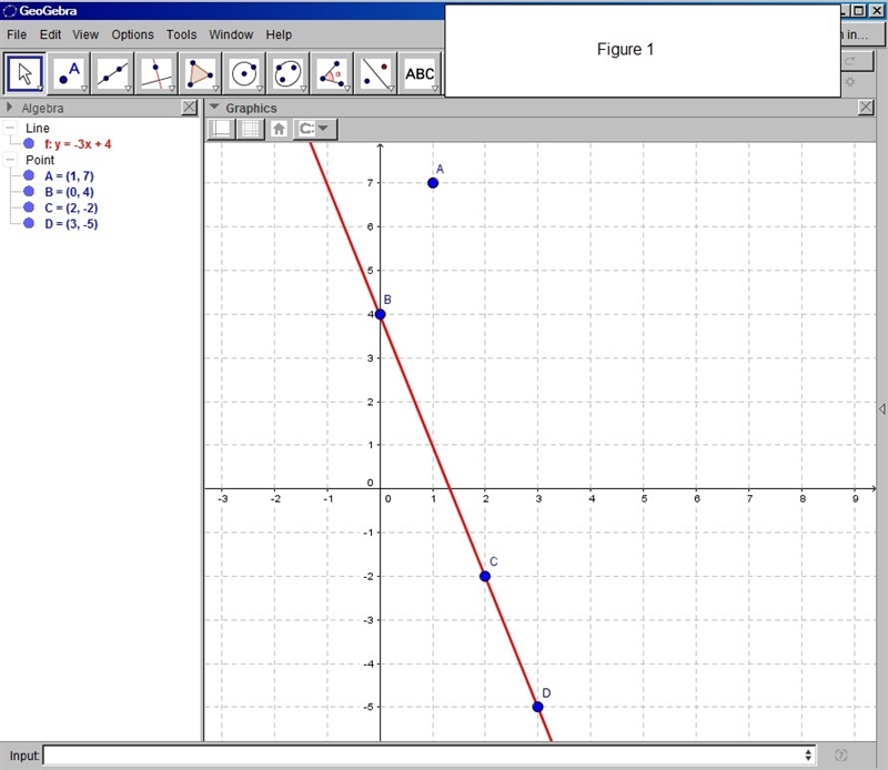 In the graph shown, which ordered pair does NOT represent a solution to the graph-example-2