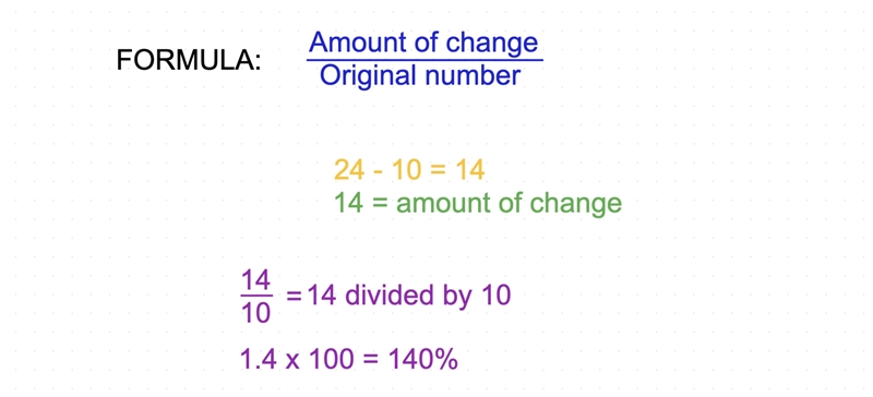 What is the percent increase of 10 to 24?-example-1