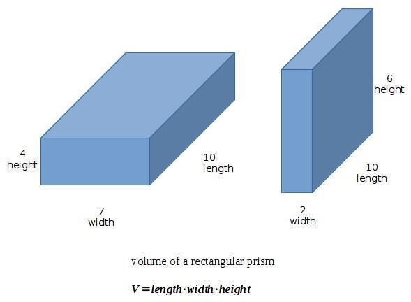 Find the volume of the composite space figure. A. 280 cm3 B. 380 cm3 C. 120 cm3 D-example-1