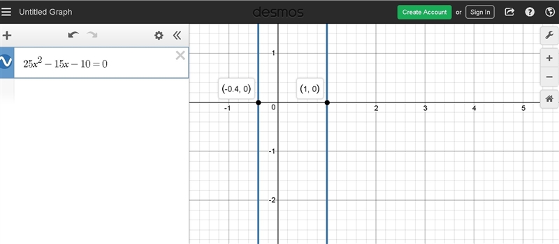 What is the solution of the equation 5x= square root 10+15x-example-1