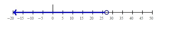 To solve the inequality x + 5 < 32, which property of inequality will you use?-example-1