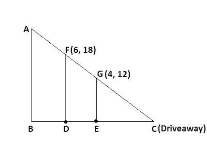 A ramp with a constant incline is made to connect a driveway to a front door. At a-example-1