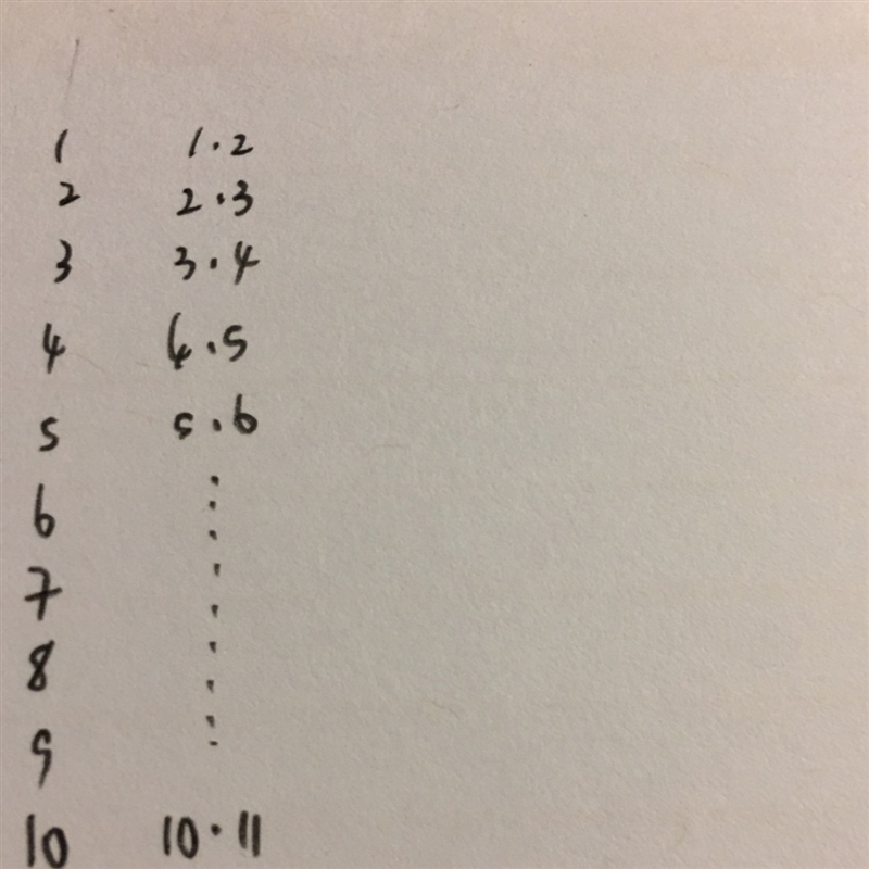 Look at the table. Make a conjecture about the sum of the first 10 positive even numbers-example-1