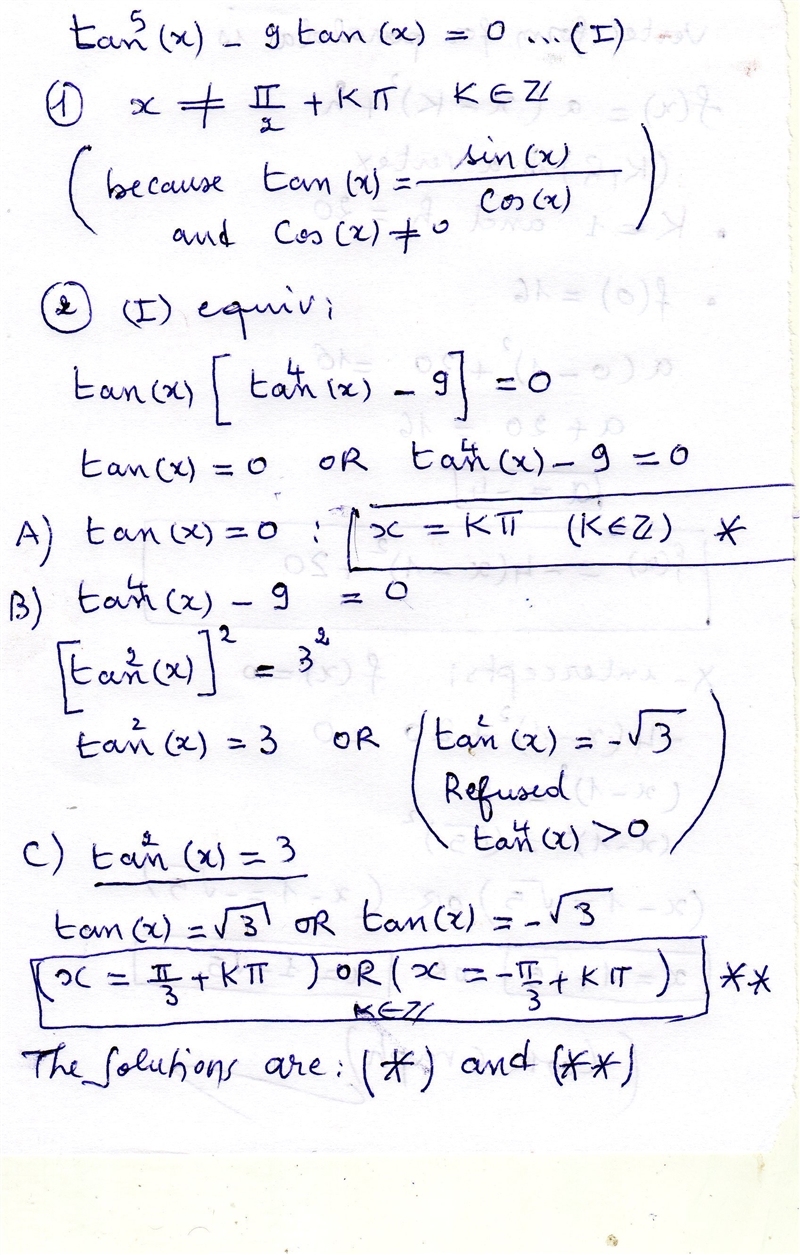 Find all solutions of tan^5x -9tanx-example-1