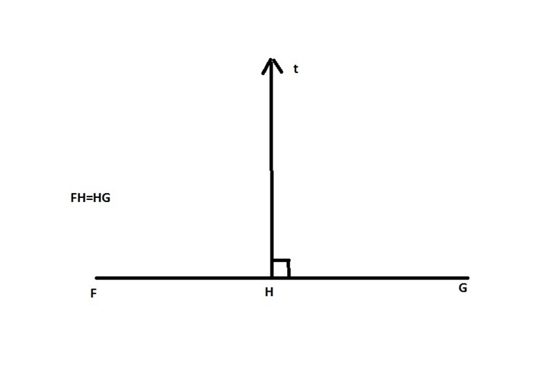 Line t is the perpendicular bisector of FG. If line t intersects FG at point H, which-example-1