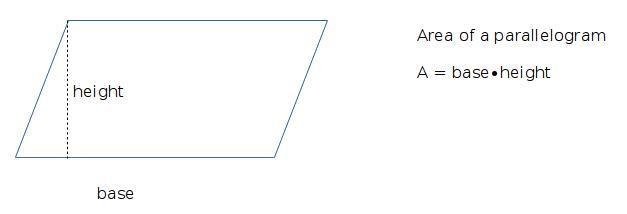 HELP !! Find the area of the parallelogram-example-1