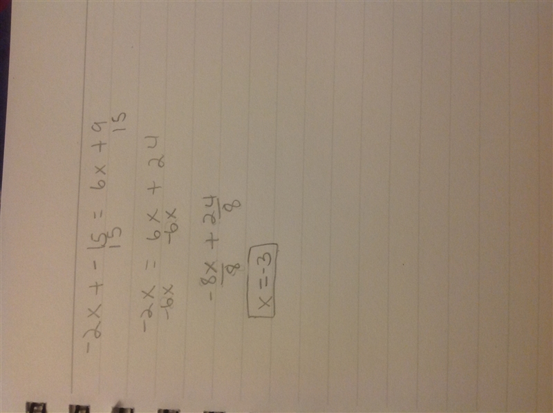 Solve −2x − 15 = 6x + 9-example-1