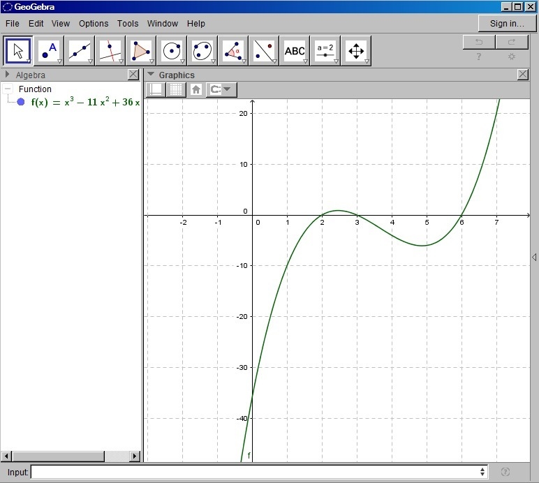 Describe the graph of the function f(x) = x3 − 11x2 + 36x − 36. Include the y-intercept-example-1