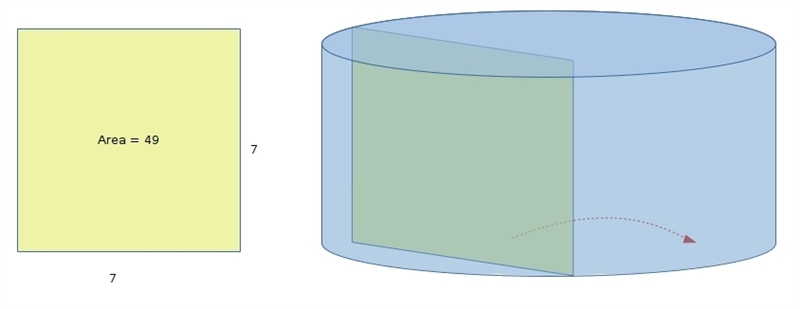 A square with an area of 49 in2 is rotated to form a cylinder. What is the volume-example-1