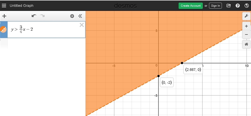 Which statements are true about the linear inequality y >3/4 x – 2? Check all that-example-1