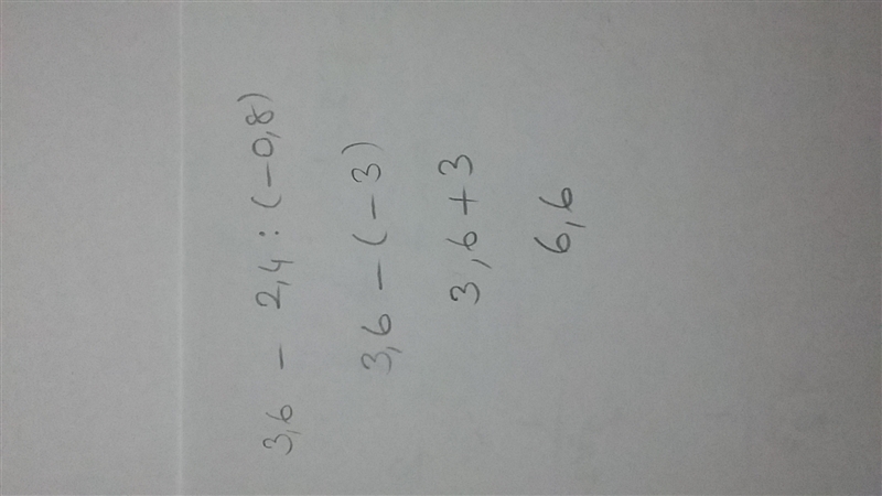 The value of 3.6 - 2.4 ÷ (-0.8) is _____. 6.6 0.6 -1.5 3-example-1