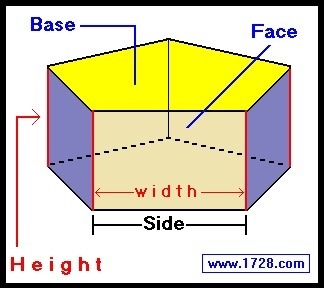 Which will have a greater effect on the volume of the prism: doubling the height or-example-1