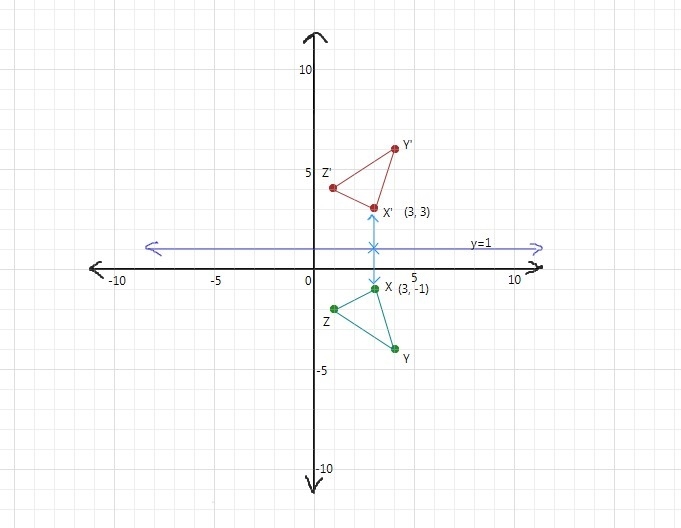 Triangle XYZ is shown on the coordinate plane below: Triangle XYZ on the coordinate-example-1