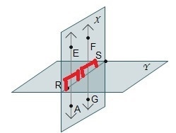 Planes X and Y are perpendicular. Points A, E, F, and G are points only in plane X-example-1