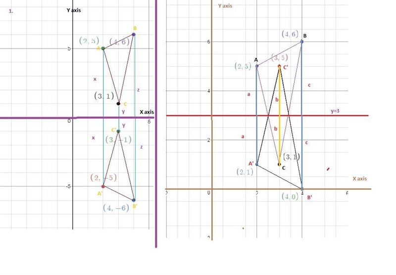 Help please Given the vertices of ∆ABC are A (2,5), B (4,6) and C (3,1), find the-example-2