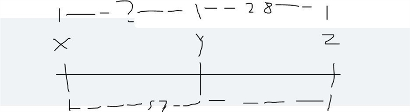 Towns X, Y, and Z are on the same straight road. Town Y is between Town X and Town-example-1