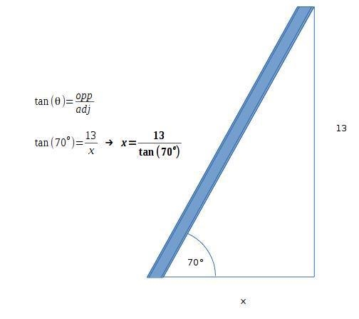 Eric leans a ladder against the roof of his house so that the ladder forms a 70 degree-example-1