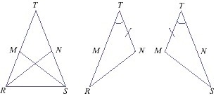 Given: RM = SN TM = TN Prove: RN = SM-example-1