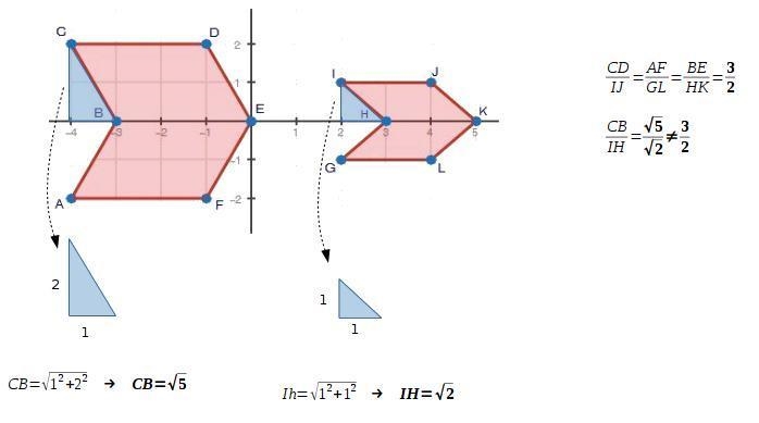 Explain why the two figures below are not similar. Use complete sentences and provide-example-1