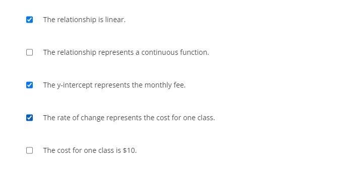 A gym charges a monthly fee and an additional cost for each class. Consider the graph-example-1