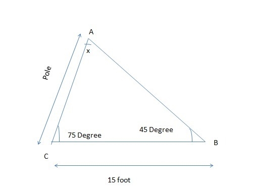 After a windstorm, a leaning pole makes a 75° angle with the road surface. The pole-example-1