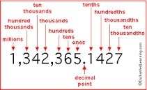 How is 2 and 7 tenths written as a decimal?-example-1