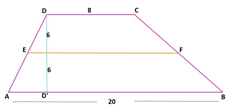 In trapezoid $abcd$, the parallel sides $ab$ and $cd$ have lengths of 8 and 20 units-example-1