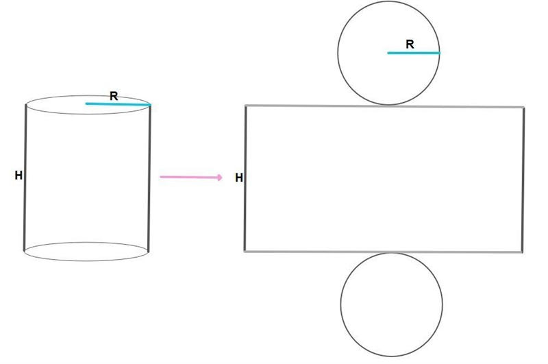 Janine made a cylindrical vase in which the sum of the lateral area and area of one-example-1