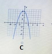 Which is the graph of f(x) = (x+3)(x - 2)?-example-1