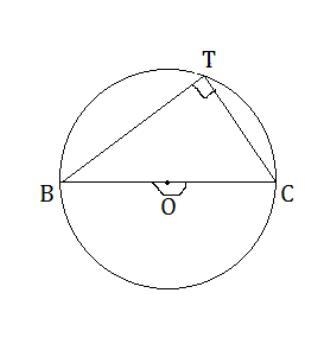 If ∠T is inscribed in a semicircle, then the measure of angle T is_____ degrees. A-example-1