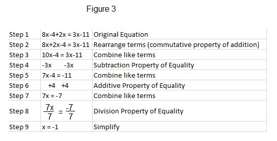 In the graph shown, which ordered pair does NOT represent a solution to the graph-example-1