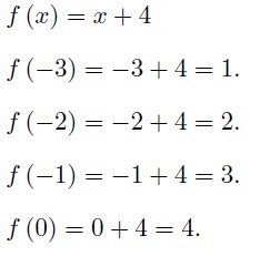 Write a function rule for the table. x ƒ(x) –3 1 –2 2 –1 3 0 4 ƒ(x) = 4x ƒ(x) = x-example-1