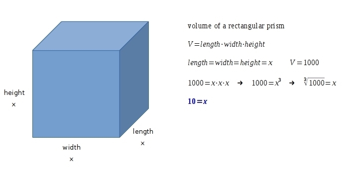 What is the edge length of a cube with the volume of 1,000 cubic feet.-example-1