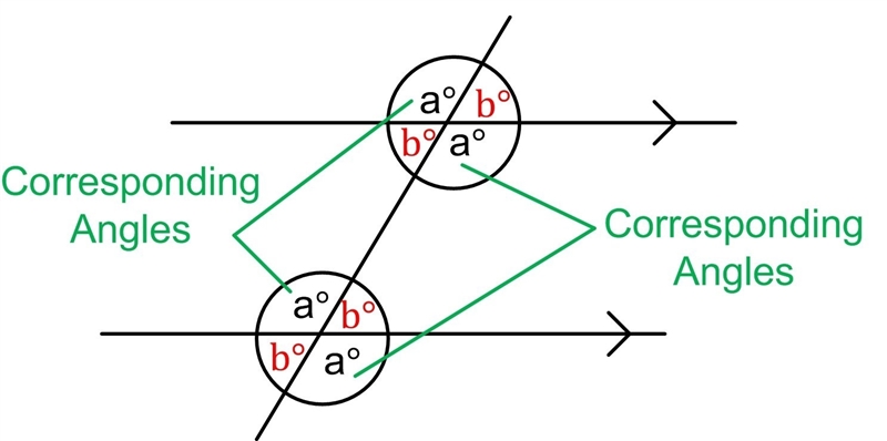 This diagram of airport runway intersections shows two parallel runways. A taxi way-example-1