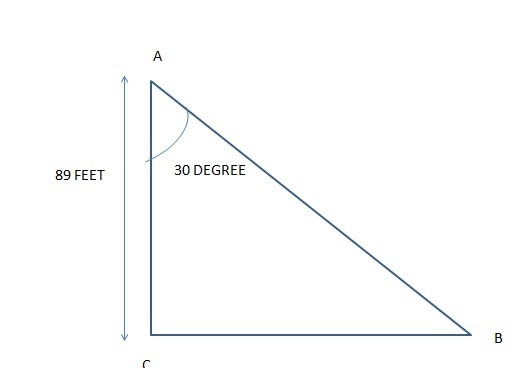 The angle of depression from the top of a lighthouse to a boat in the water is 30°. If-example-1