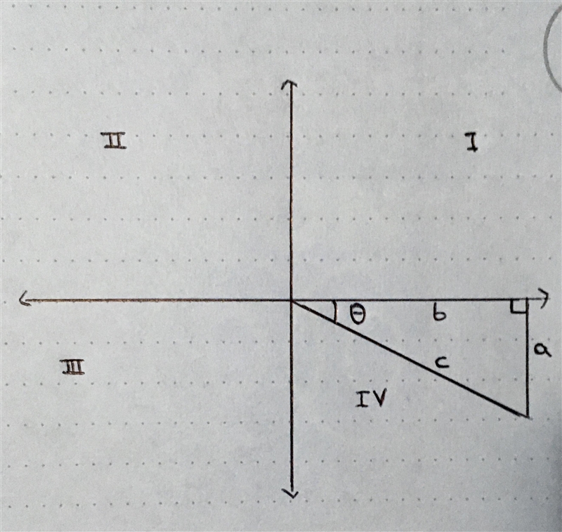 If sec= 5/3 and the terminal point determined by is in quadrant 4, then-example-1