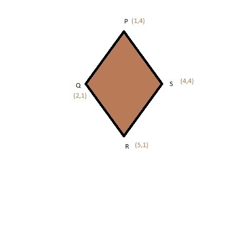 Two sides of a four sided figure have negative slopes which are the endpoints of the-example-1