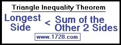 Two sides of an obtuse triangle measure 10 inches and 15 inches. The length of longest-example-1