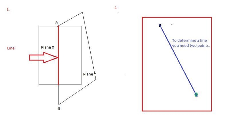 Which statement is not one of the axioms of Euclidean geometry? A)In space, there-example-1