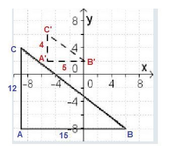 The dashed-line triangle is a dilation image of the solid-lined triangle. A graph-example-1