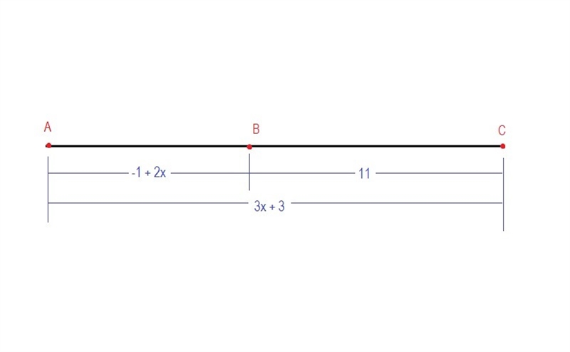 Point a, b, c are collinear. Point b is between a and c. ac=3x+3, ab=-1+2x, and bc-example-1