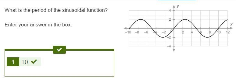 What is the period of the sinusoidal function?-example-1