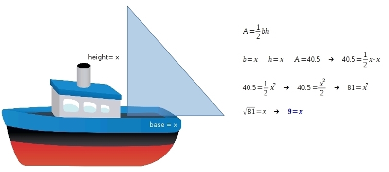 The area of a sale is 40.5 ft.² the base and height of the sail equal what is the-example-1