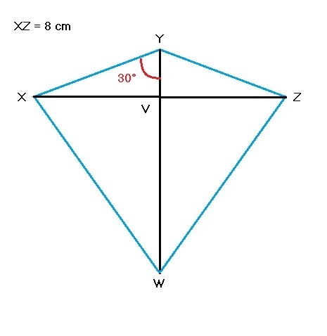 Sketch the following to help answer the question. Kite WXYZ has a short diagonal of-example-1